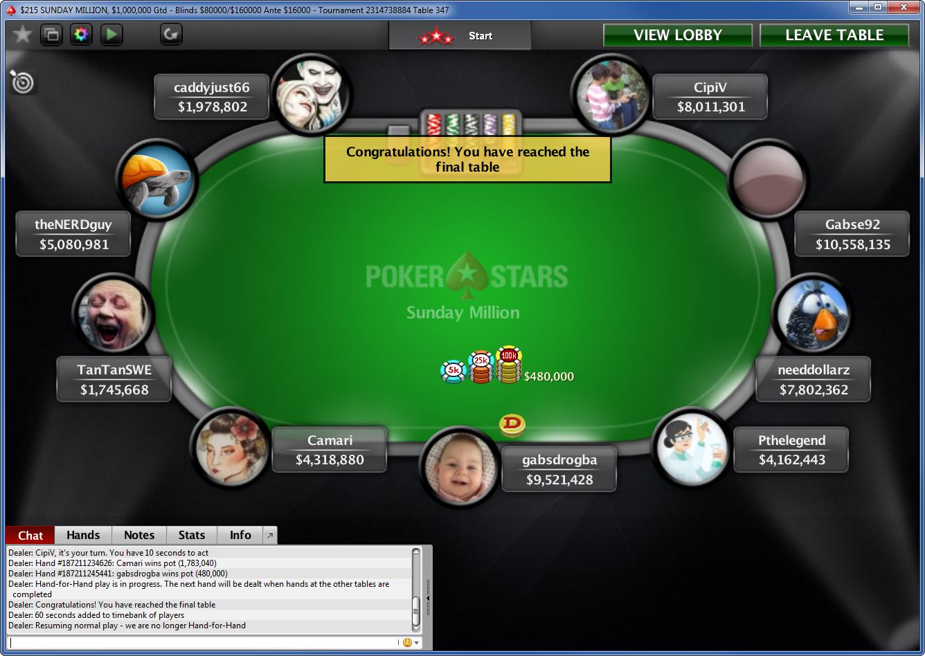 Poker Poker